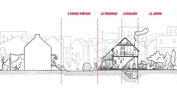 Photo du projet Brest - Mozart et Kertatupage « Ma maison en ville »